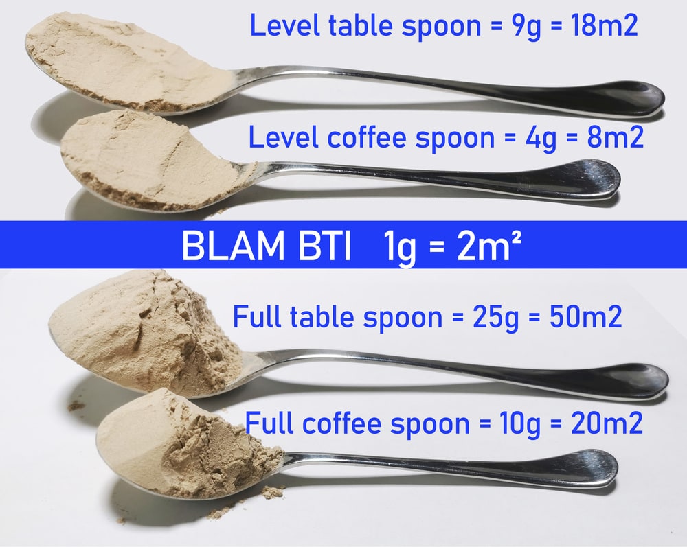 dose blam bti with tablespoon